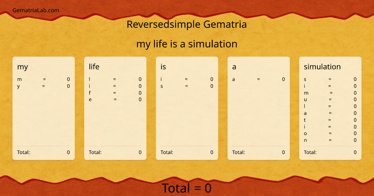 my life is a simulation in reversedsimple Gematria